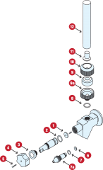 (5) GAUGE SCREW