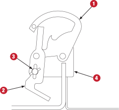 (4) Hinge Mount